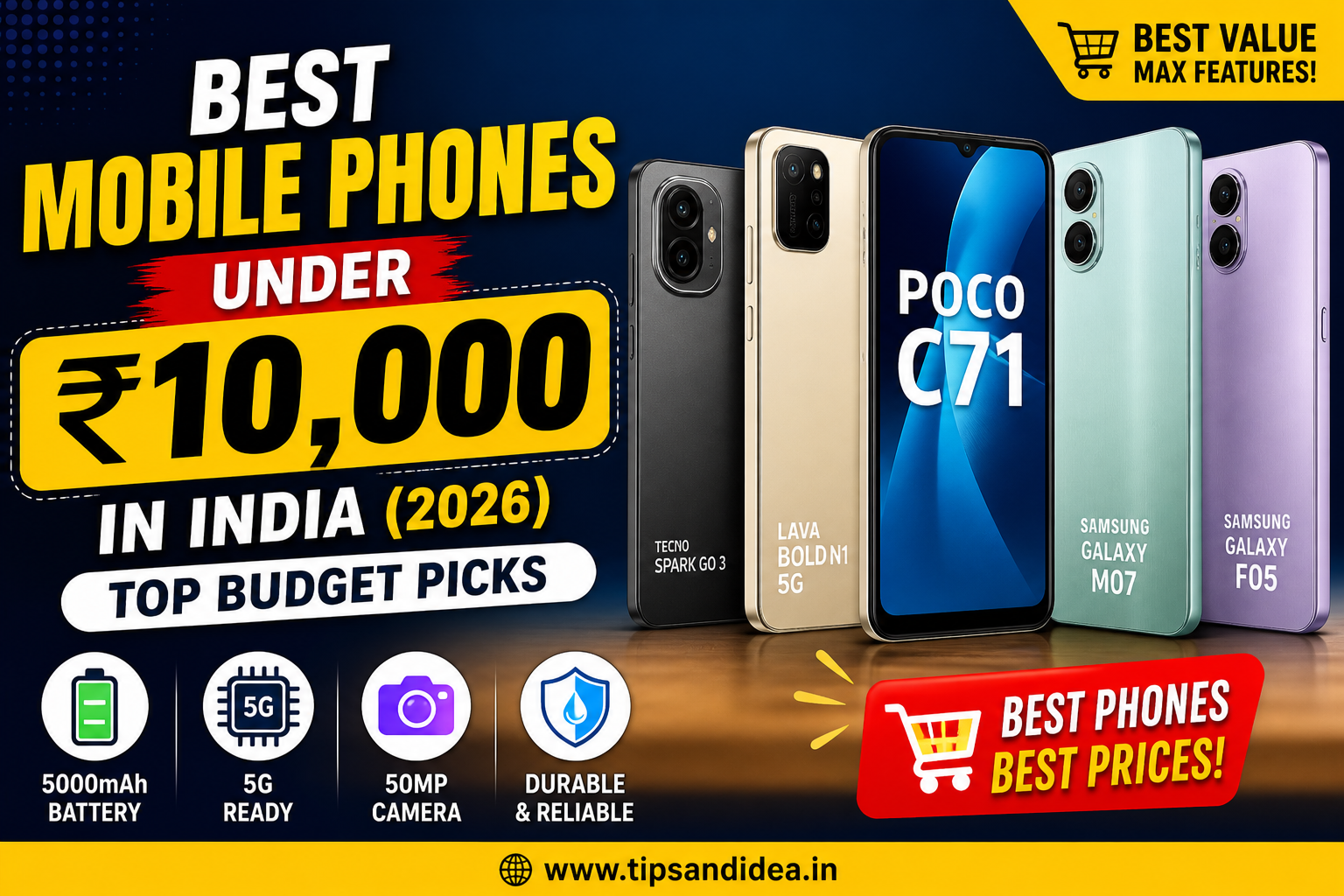 Best Mobile Phones Under ₹10,000 in India